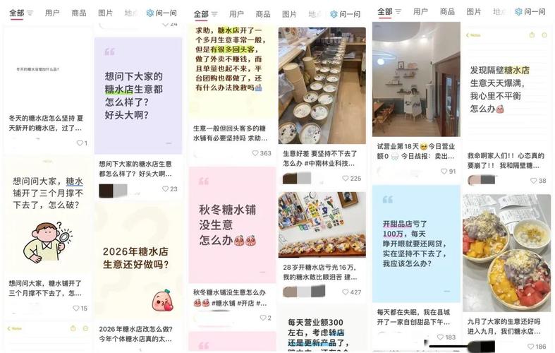 糖水赛道竞争激烈_开水果糖水店投资_糖水单店经营困境