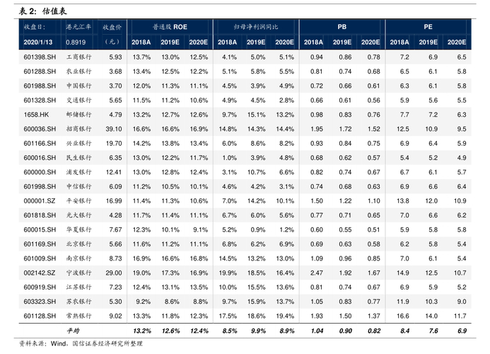 亿阳信通终止筹划发行股份购买资产_亿阳信通大数据研发中心_独立财务顾问不出具核查意见的原因