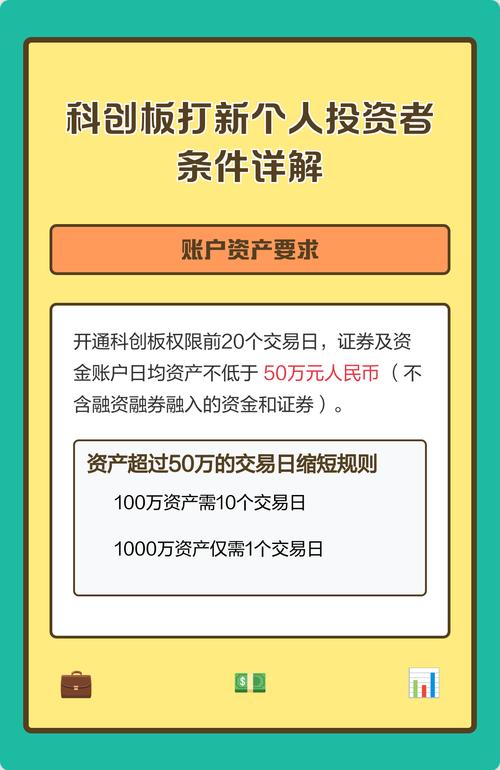 科创业板股票交易规则_科创板交易规则要点_科创板交易制度设计