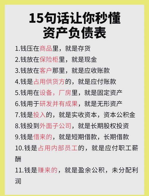 财务报表分析技巧_资产负债表解读_负债类账户的结构是