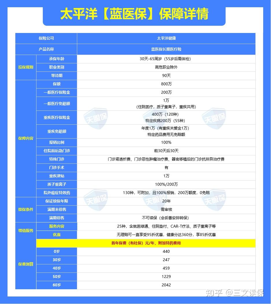 偿付能力分析_保险公司出单员年终总结_2026年保险公司排名