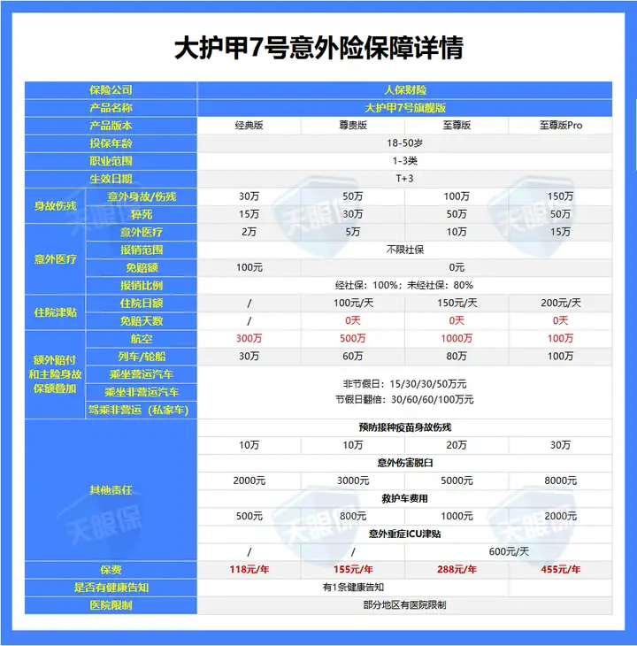 偿付能力分析_保险公司出单员年终总结_2026年保险公司排名