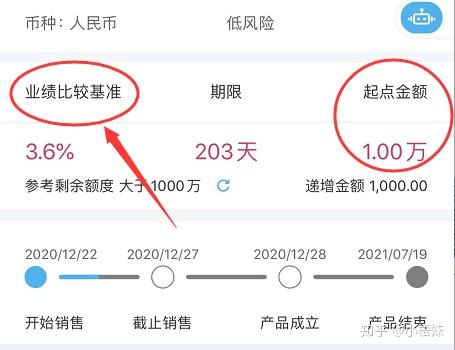 理财公司前台接待工作总结_新手理财入门基础知识_适合初学者的理财方式