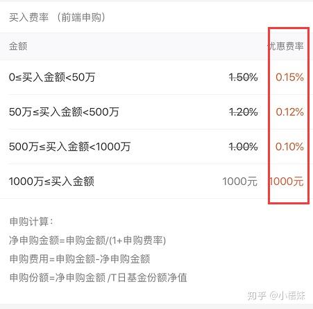 理财公司前台接待工作总结_新手理财入门基础知识_适合初学者的理财方式