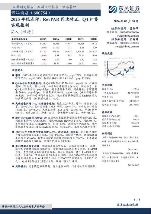 锦江酒店增持B股_a股和b股价格_B股长期低估值原因