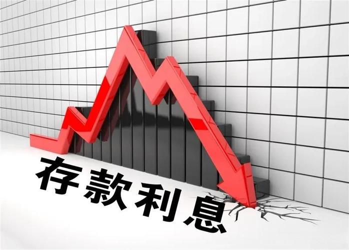 2026年银行存款利率调整_定期存款自动转存新规_央行基准利率2026最新