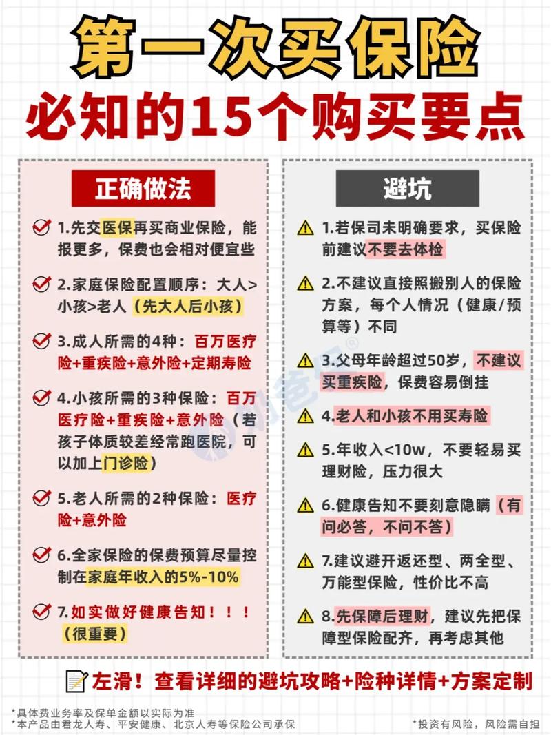 保险公司出单员年终总结_保险怎么买流程图_保险产品测评指南