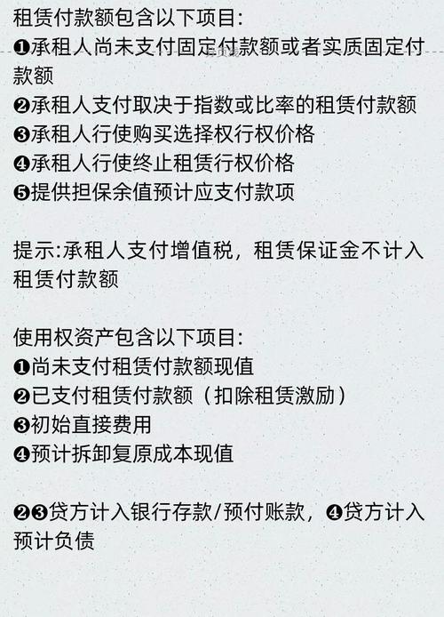 租赁开始日，承租人对‘使用权资产’‘租赁负债’如何确认所得税？