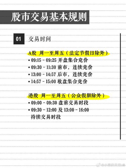 股票交易时间_股票是几点开盘几点封盘_T+1交易制度