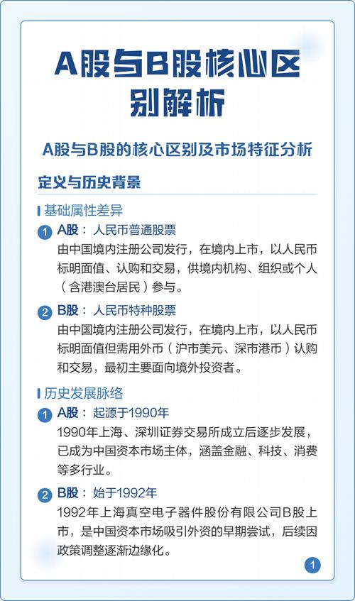B股投资价值研究_B股市场分析_a股和b股价格