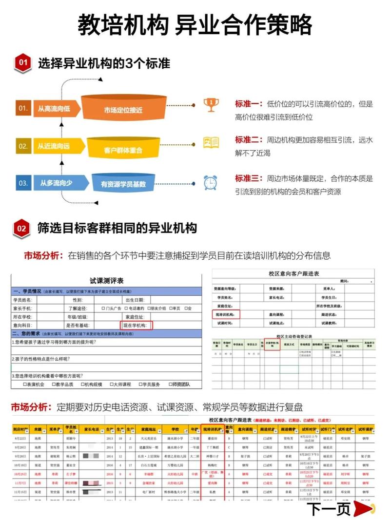 线下机构获客成本_教育培训行业后疫情时代转型 线上线下结合模式 获客成本增加