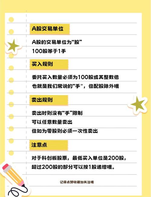 打新市值计算规则_打新科创板权限开通条件_新股民能买创业板吗
