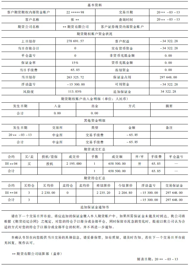 股指期货每天结算啥意思？持仓成本为何天天变？