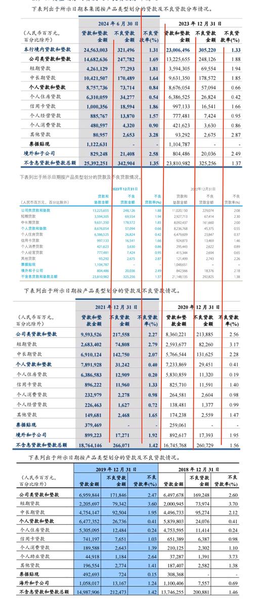 2026定投基金推荐_50万亿元存款到期理财危机_2026年存款到期利率走低