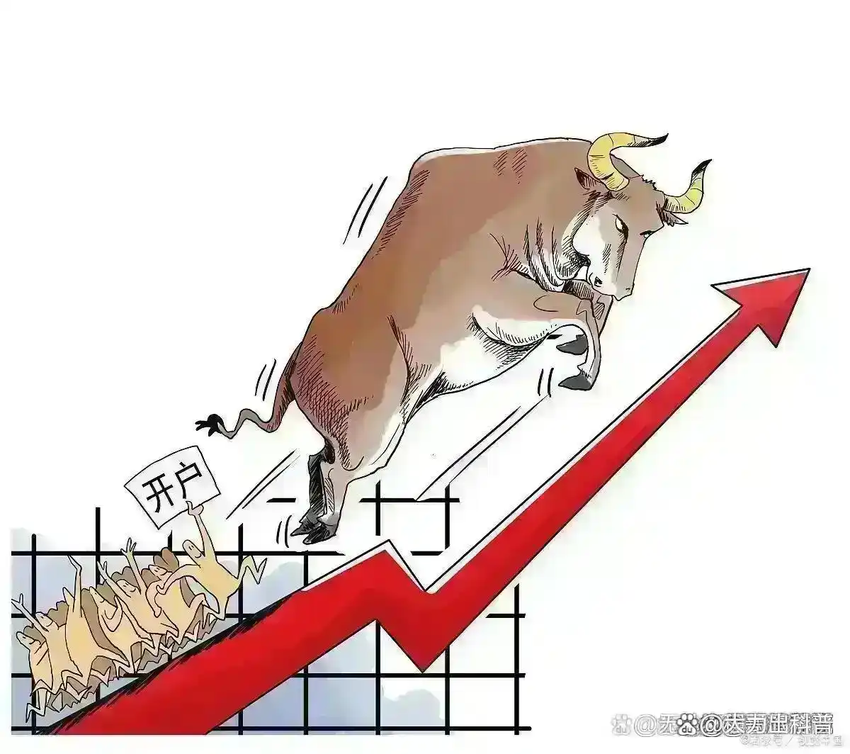 除权后股票能买吗？看懂这几点再决定