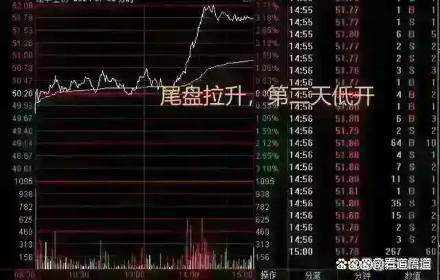 除权后的股票可以买吗_股票投资技巧_股市风险控制