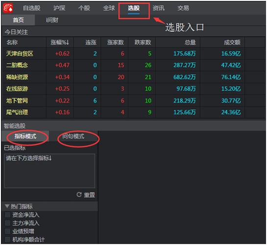 同花顺远航版下载_同花顺level2积突怎么显示_同花顺远航版问财选股