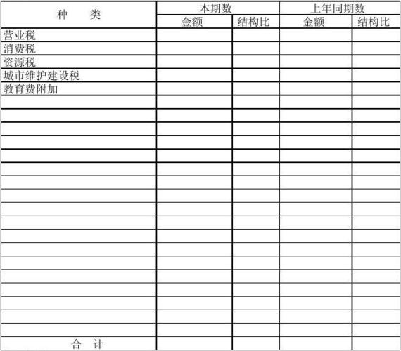 管理费用销售费用财务费用_期间费用包括哪些内容_变动成本下期间成本包括