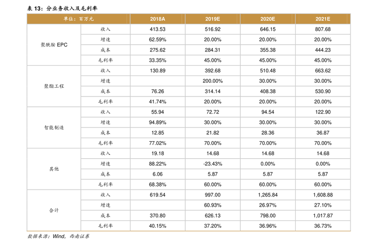 股指期货结算价与收盘价区别_股指期货每天结算是什么意思_期货结算价计算方法