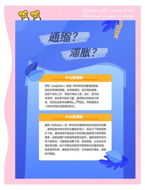 通货膨胀定义原因影响应对_通货紧缩定义原因影响应对_通胀 通缩