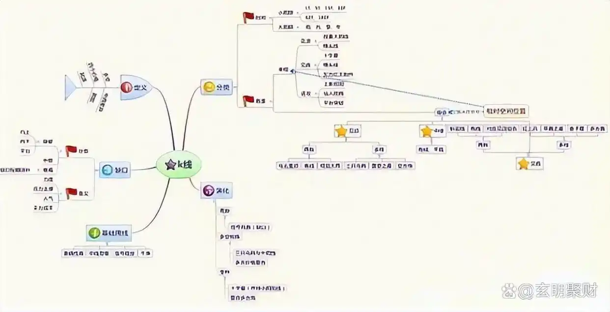 炒股不买信号_除权后的股票可以买吗_控制情绪炒股
