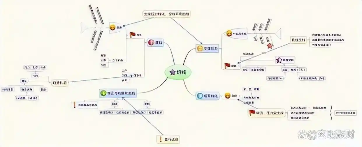 除权后的股票可以买吗_控制情绪炒股_炒股不买信号