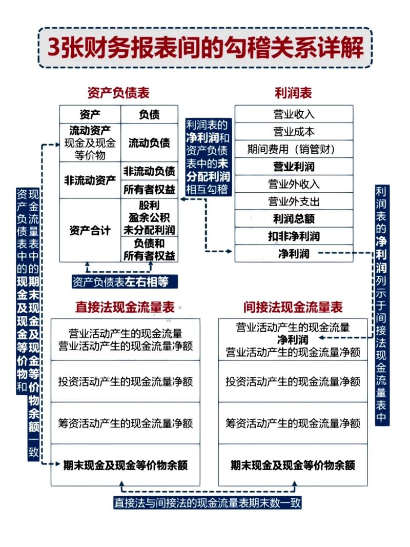 资管行业风险_何为资产管理公司_资产管理服务