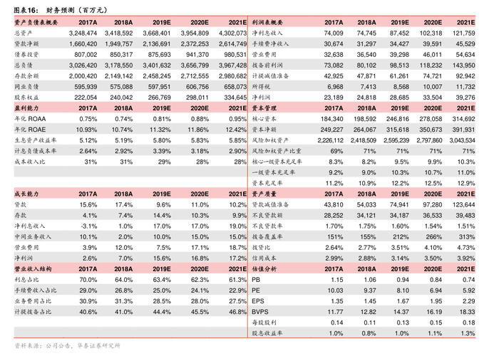 朗源股份诉讼案件_会计造假案例广东_朗源股份股东抽逃出资纠纷