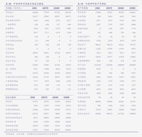 中信机械指数表现_机械行业股票分析2026_机械行业投资分析
