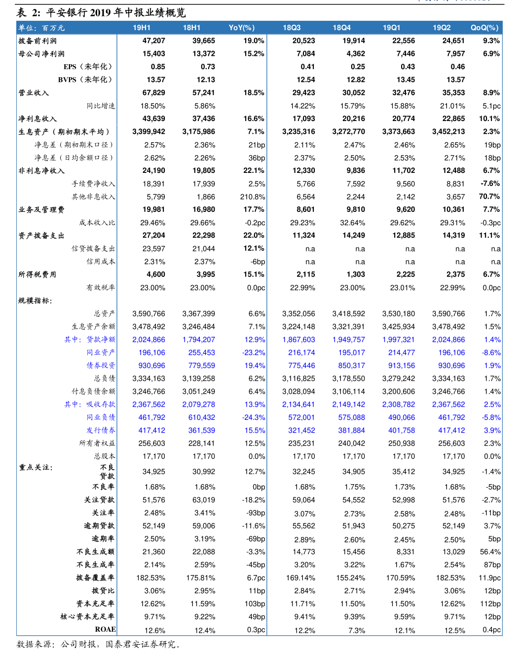 中国能建股票三天涨超20%，异常波动公告来了