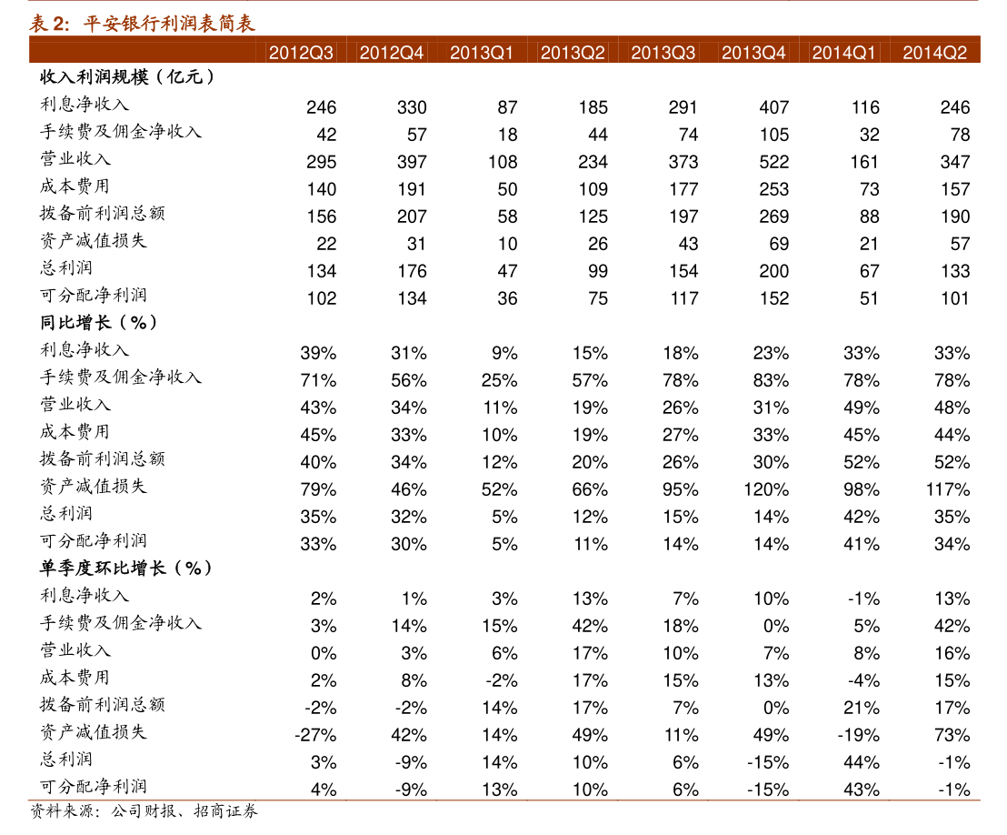 中国能建股份股票行情_中国能源建设股票交易异常波动_中国能源建设A股股票交易异常公告