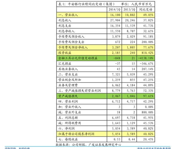 惠州亿纬锂能第三期限制性股票激励计划第三个归属期结果公布