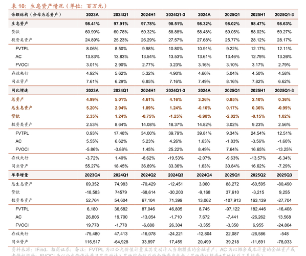 惠州亿纬锂能股份有限公司股票_亿纬锂能股权激励计划公告_亿纬锂能第三期限制性股票激励计划归属结果