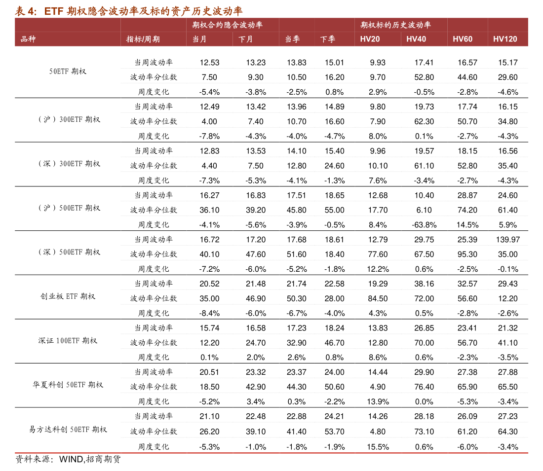 企业盈利能力分析指标有哪些？资金、销售、成本利润率介绍