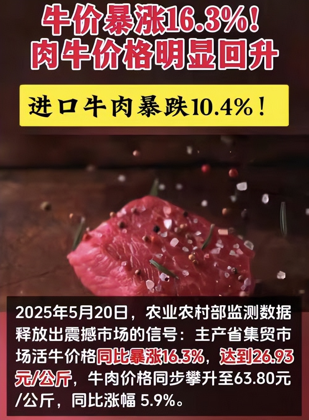 开家自助餐投资多少钱_鲜切牛肉自助店经营困境_自助火锅创业风险