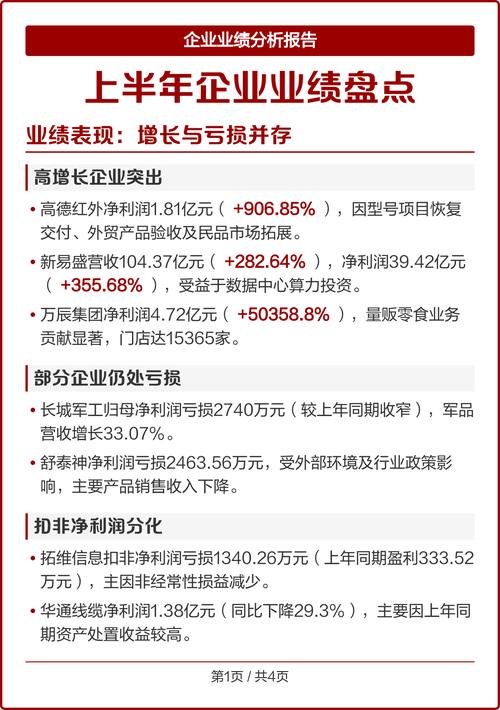 消费金融行业两极分化趋势_持牌消费金融机构2018年业绩分析_支付宝中邮消费金融