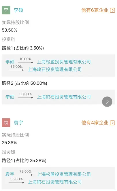 鸣石投资控股权纷争 袁宇李硕股权代持 私募基金实际控制人争议_私募股权投资实务与案例