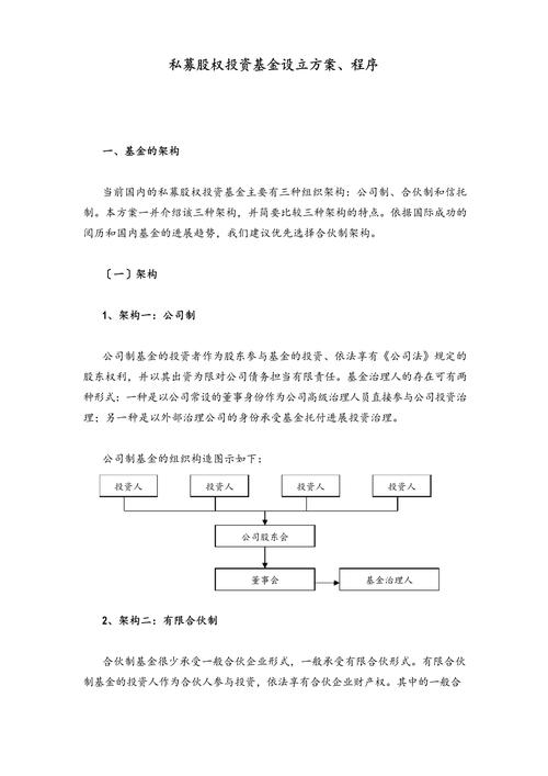 私募投资基金备案指引第2号 私募股权创业投资基金 多GP管理投资范围穿透核查首期实缴要求放宽_私募股权投资实务与案例