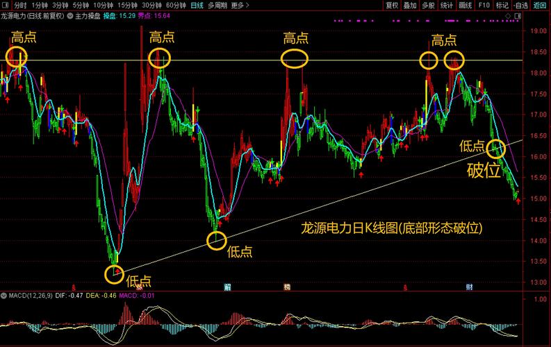 机械行业投资主线_国产设备替代_机械行业股票分析2026