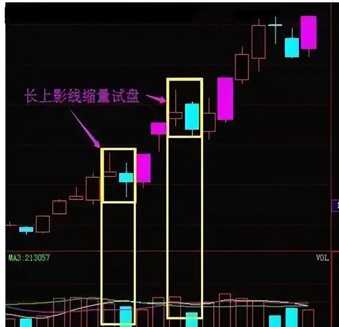 庄家坐庄手法_操盘手3:散户斗庄的16个细节_庄家坐庄思路