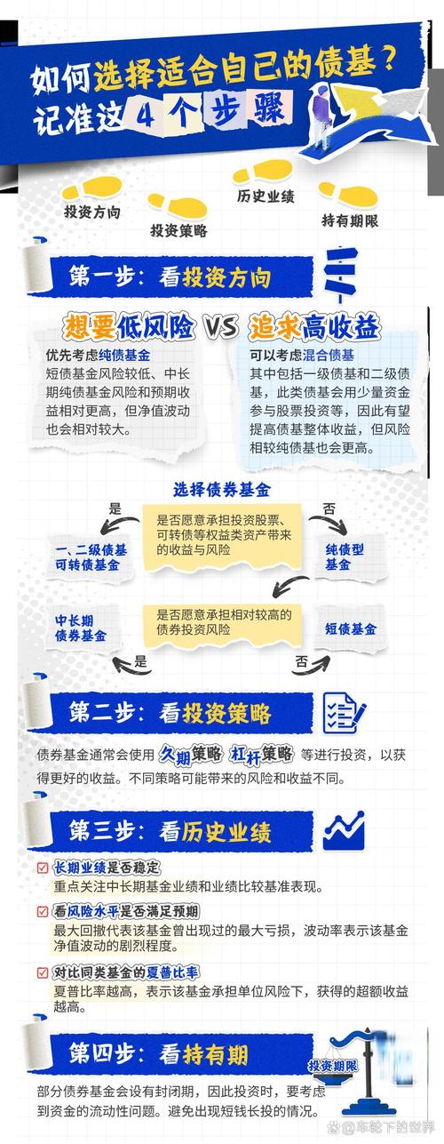 2026定投基金推荐_主动投资方法_数量化风险控制