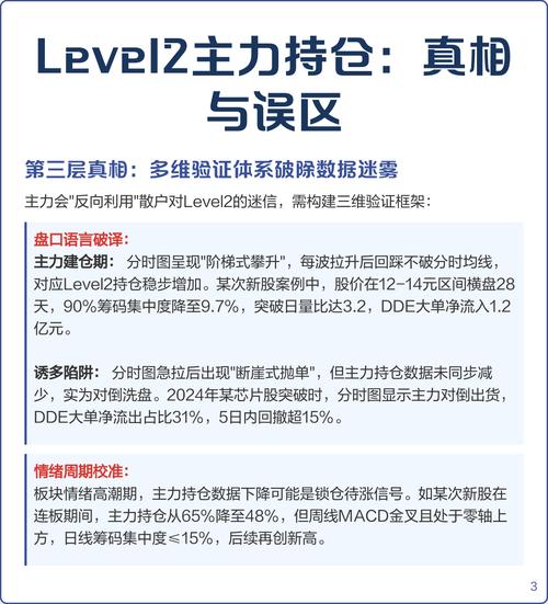 同花顺深度分析Level2_同花顺Level2行情功能_同花顺 level2 破解
