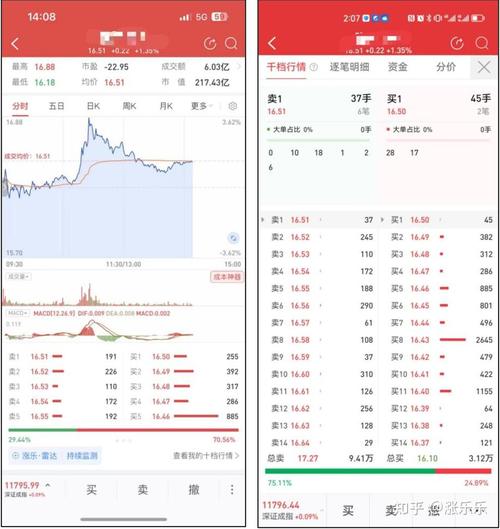 同花顺跨平台交易_新浪财经APP_同花顺 level2 破解