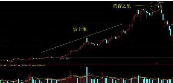 黄金坑选股战法_如何选出股票的起涨点_中国股市交易准备