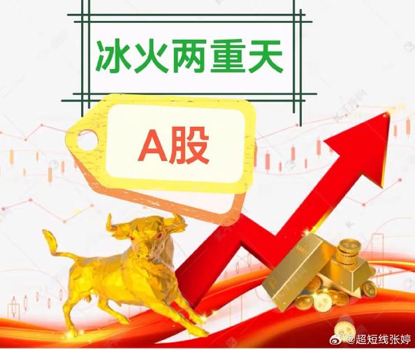 A股结构性分化 主力资金流向 科技股分化 储能算力硬件_股票创新高后回落