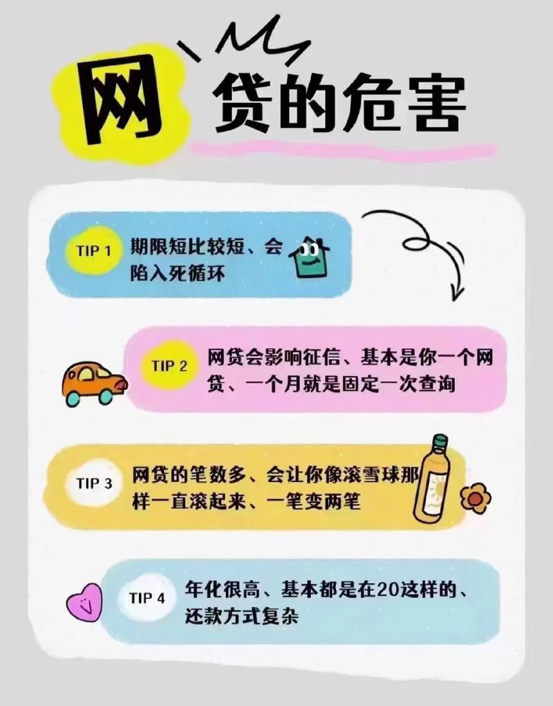 网贷行业规模与单个平台瓶颈：远未满足民间金融需求