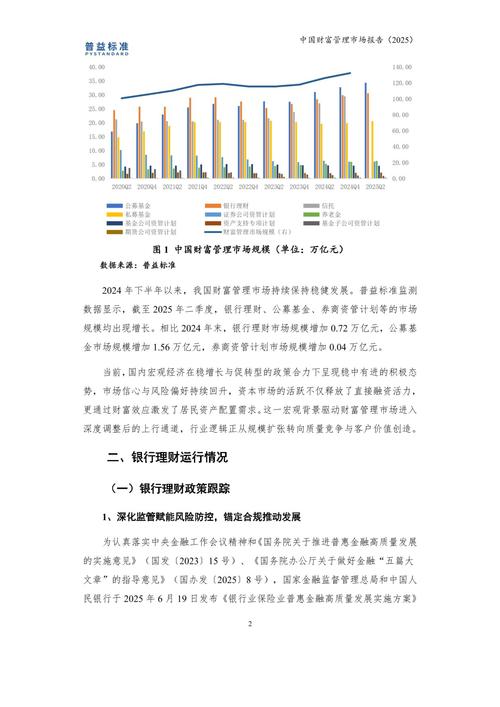 中国工商银行市值管理办法_中国银行估值提升计划_中国银行估值为何最低