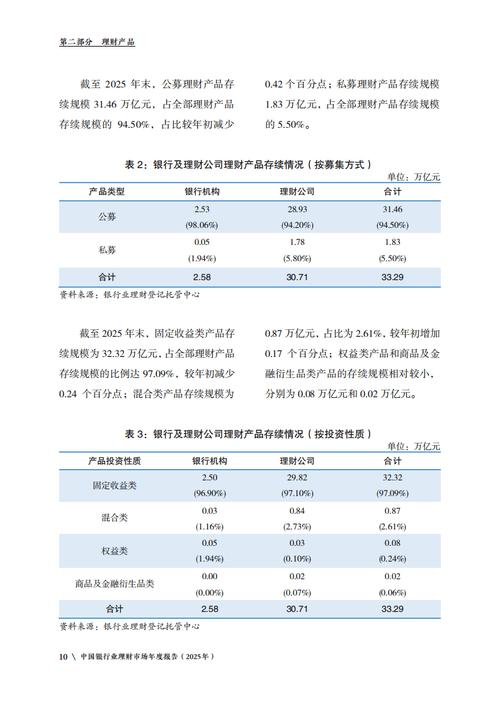 中国银行估值为何最低_中国工商银行市值管理办法_中国银行估值提升计划