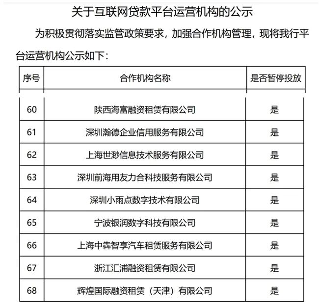 蓝海银行暂停40家互联网贷款平台运营机构投放引关注