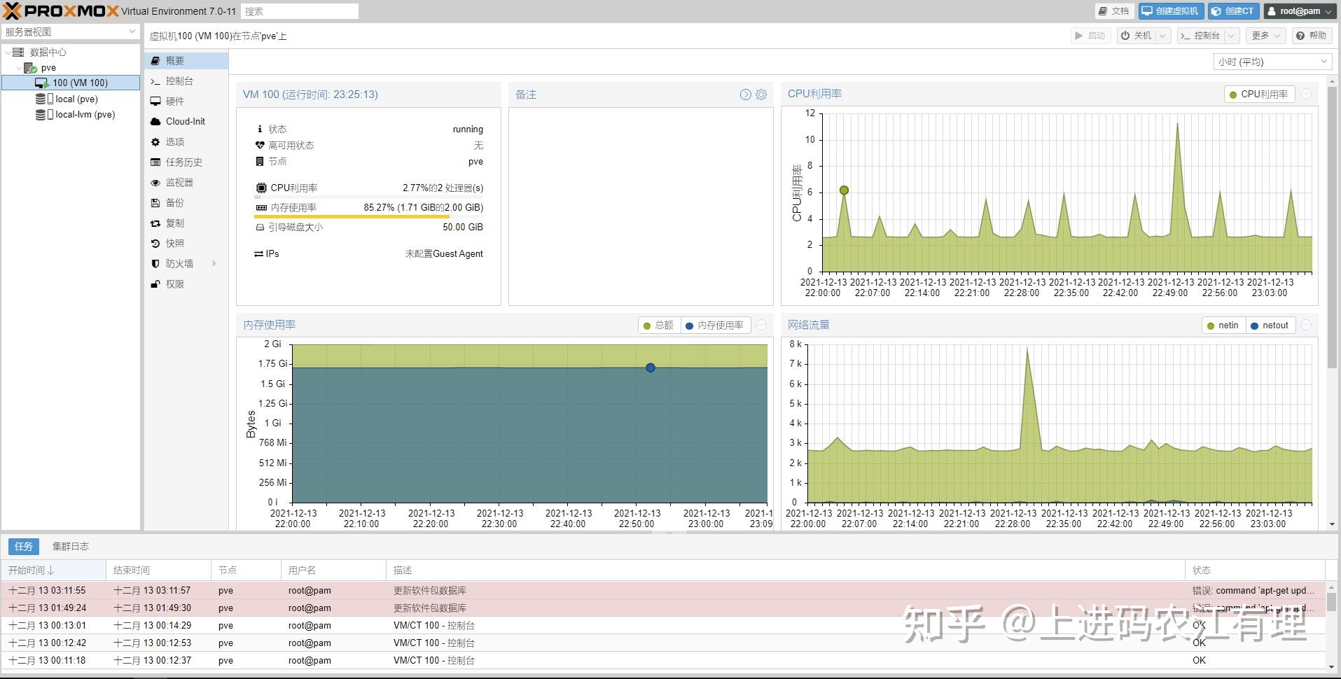 openstack 云存储_OpenStack安装教程_PVE与OpenStack对比